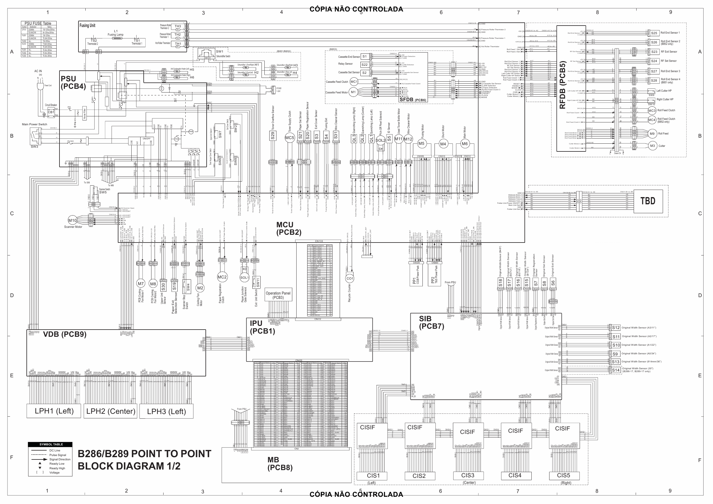 RICOH Aficio MP-W2400 W3600 B286 B289 Circuit Diagram-1